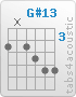 Chord G#13 (4,x,4,5,6,6)